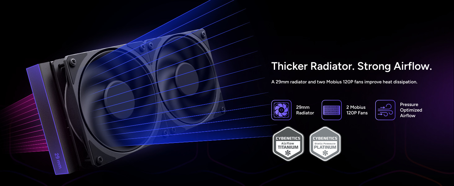 Cooler Master Atmos II Stealth 240 AIO Liquid CPU Cooler