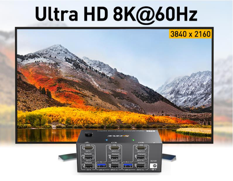 UHD8K@60Hz/4K@144Hz