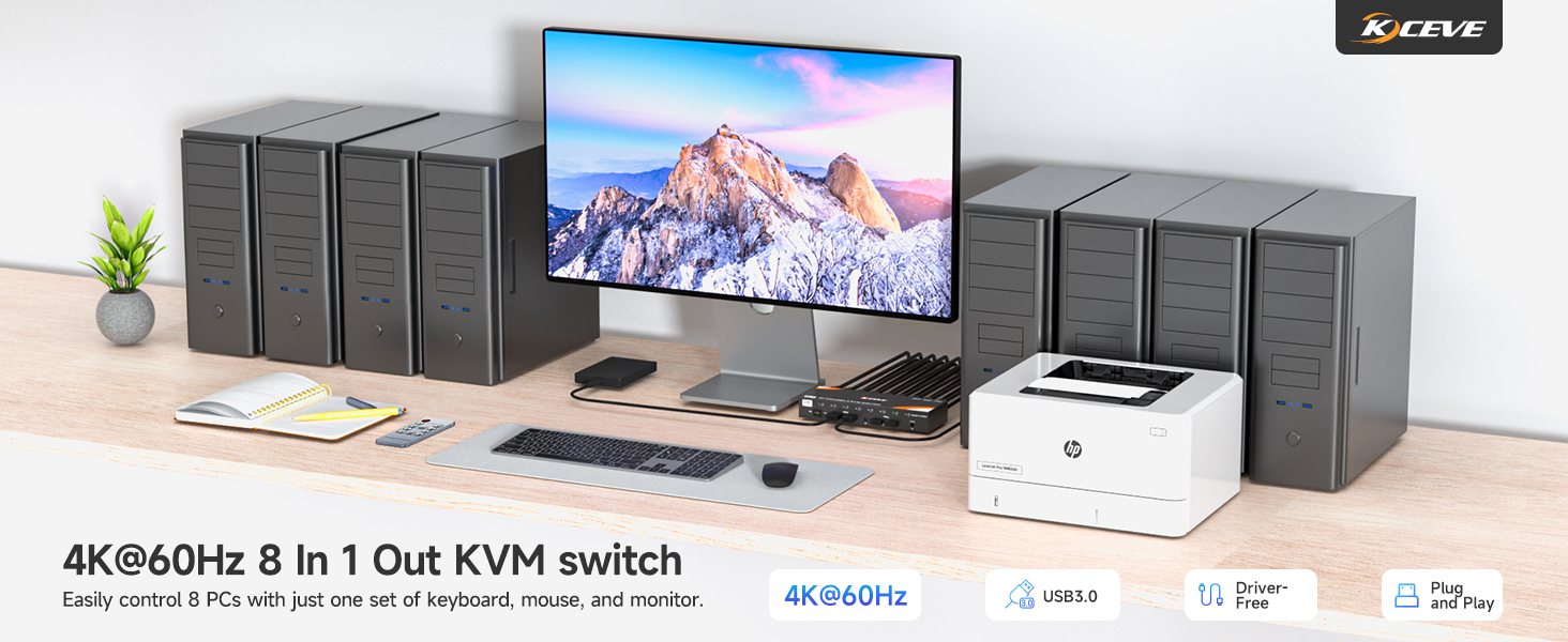8 Ports HDMI KVM Switch For 1 Monitors 8 Computers