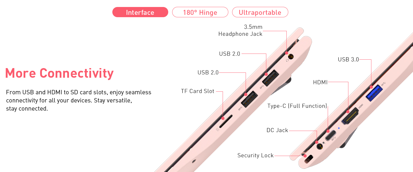 More Connectivity