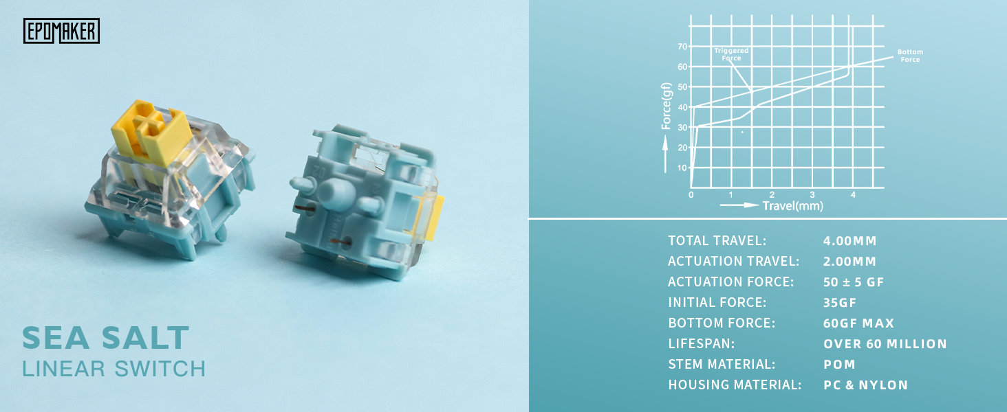 switches for keyboard