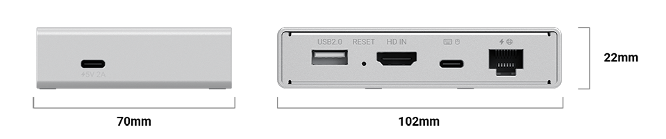 GL.iNet Comet PoE (GL-RM1PE) Remote KVM Control Over Internet