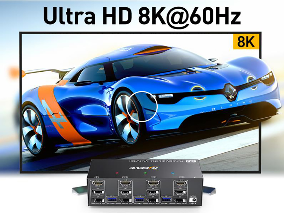 UHD8K@60Hz/4K@144Hz