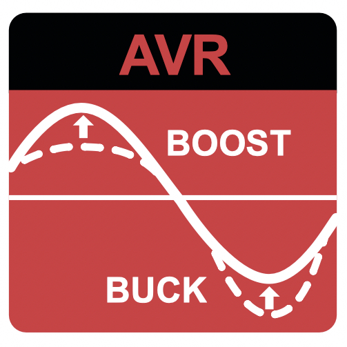 AVR