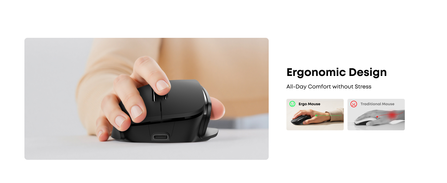 Ergonomic Rechargeable Mouse with Jiggler, Bluetooth + 2.4G Wireless + Wired (3 in 1) Connection, Ma