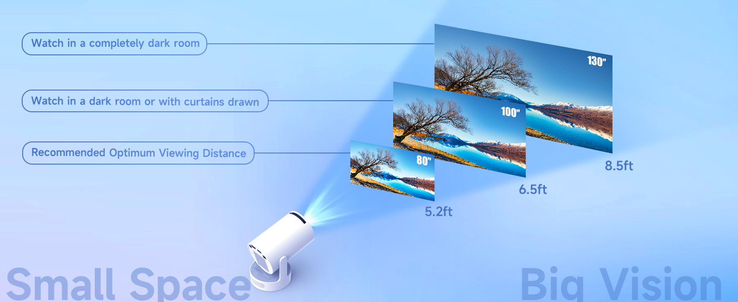 Magcubic HY300pro+ Mini Projector