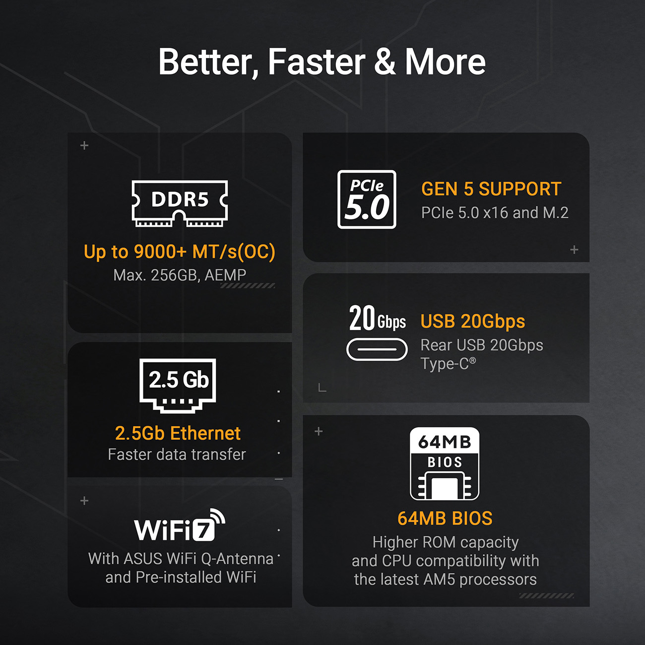 ASUS TUF GAMING B850-PRO WIFI7 W NEO AMD ATX motherboard