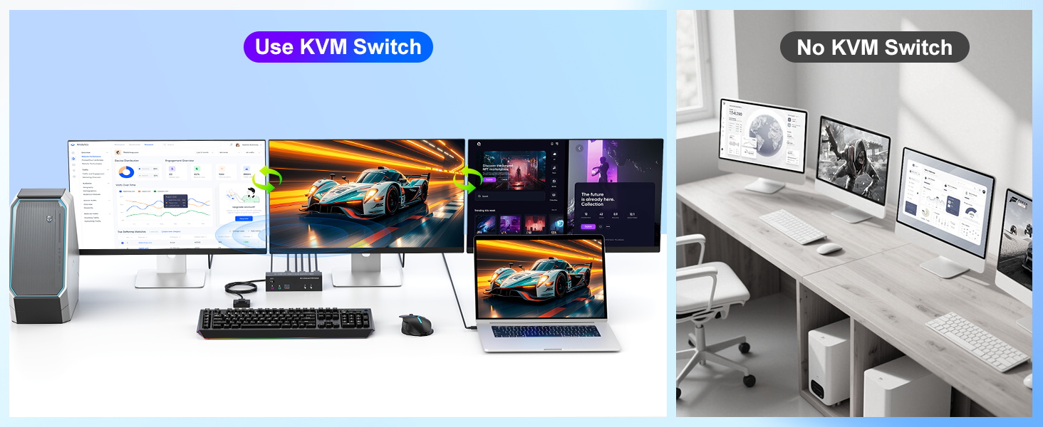 4K KVM Switch 3 Monitors 2 Computers Triple Monitor Displayport + 2 HDMI USB 3.0 KVM Switches