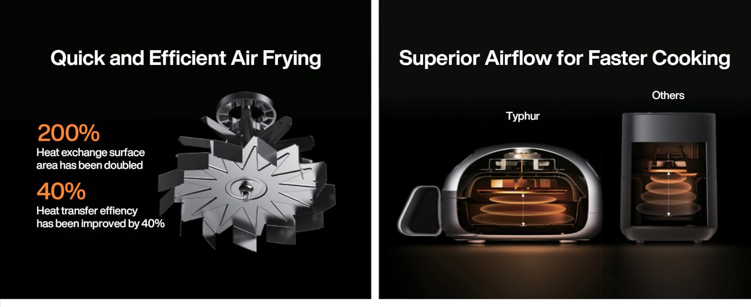 Typhur Dome AF03 Smart Air Fryer