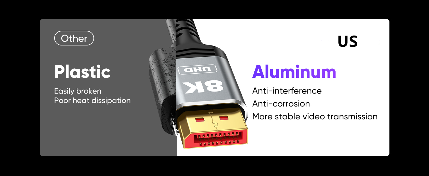 VESA Certified DisplayPort Cable 1.4, 8K 4K DP Cable 6.6ft