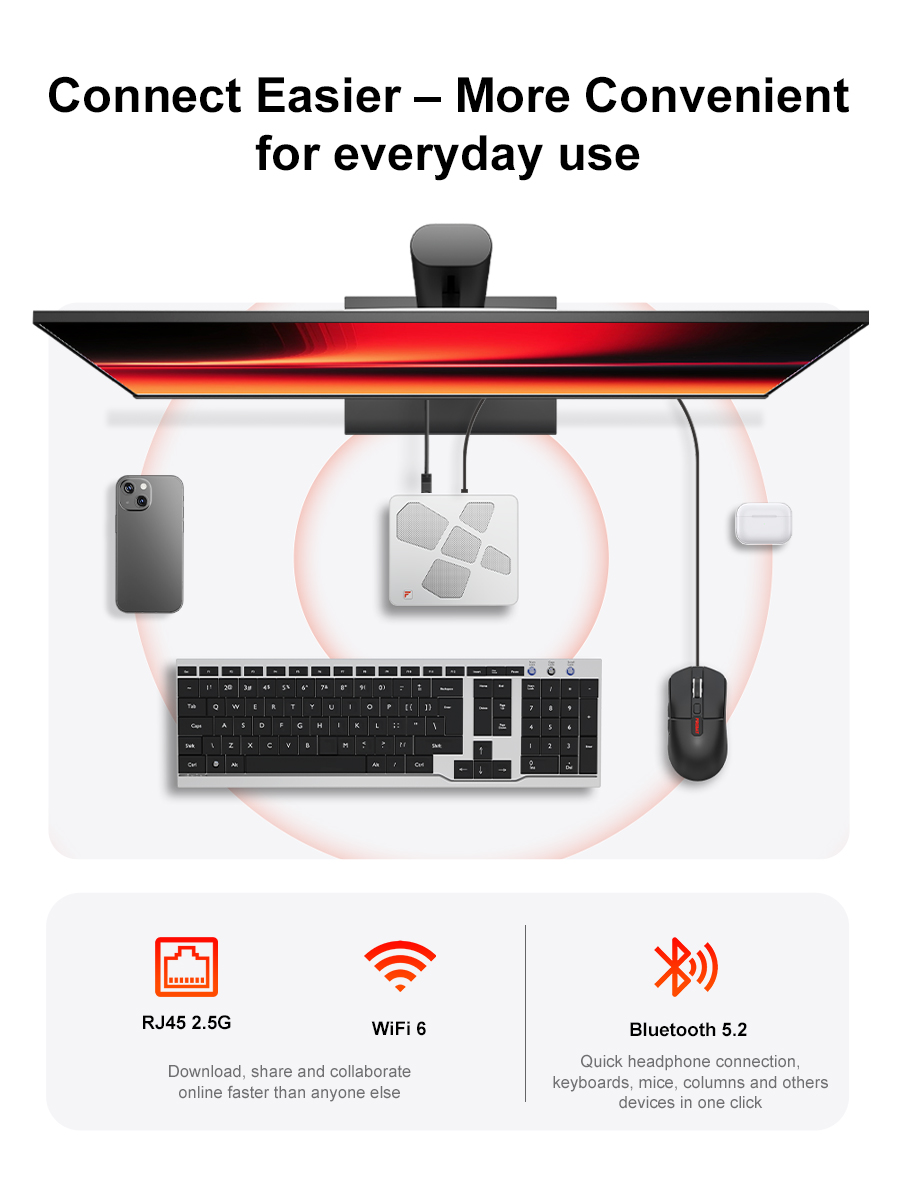 Firebat A8 Mini PC