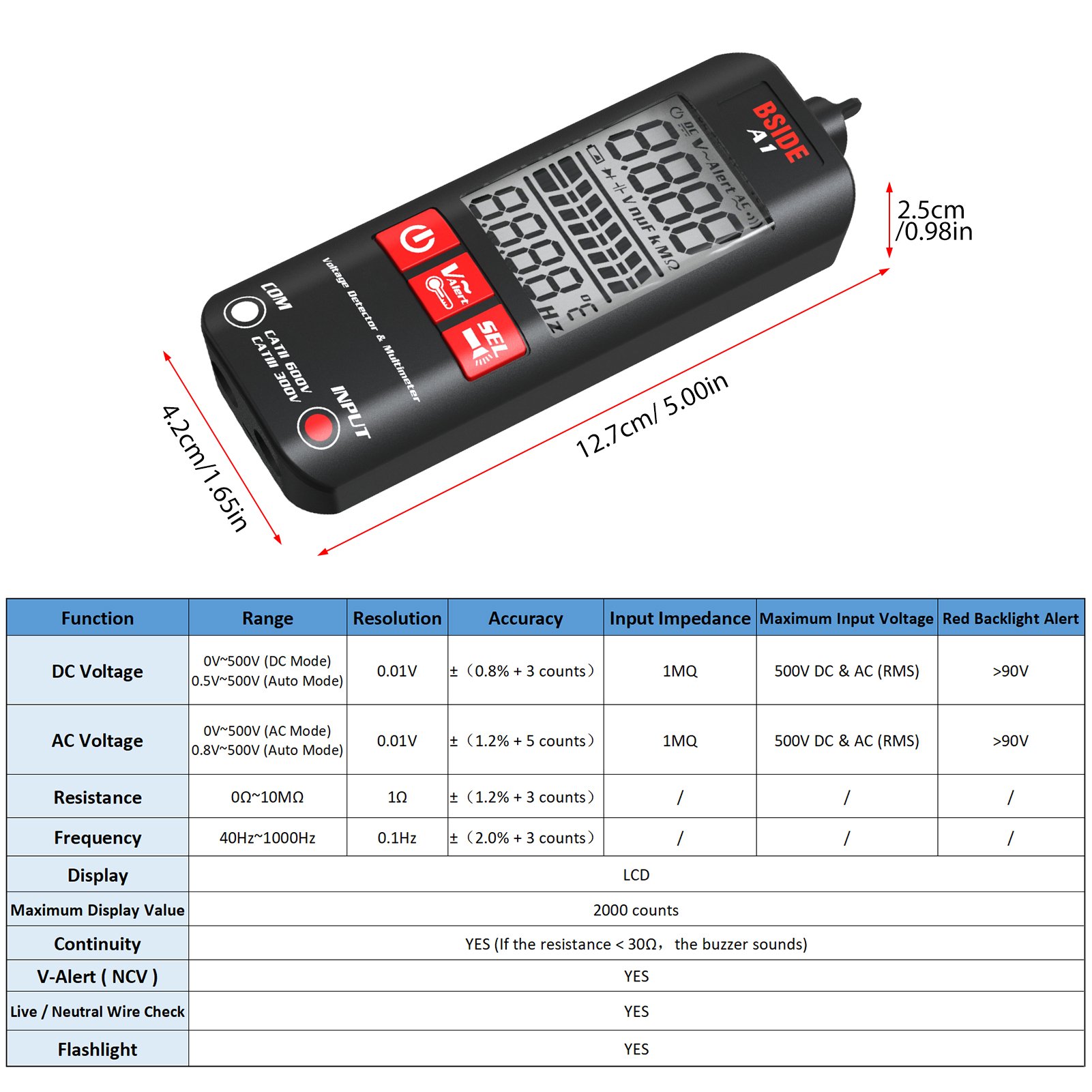 BSIDE A1 Mini Multimeter LCD Digital Tester Voltage Detector 2000 ...