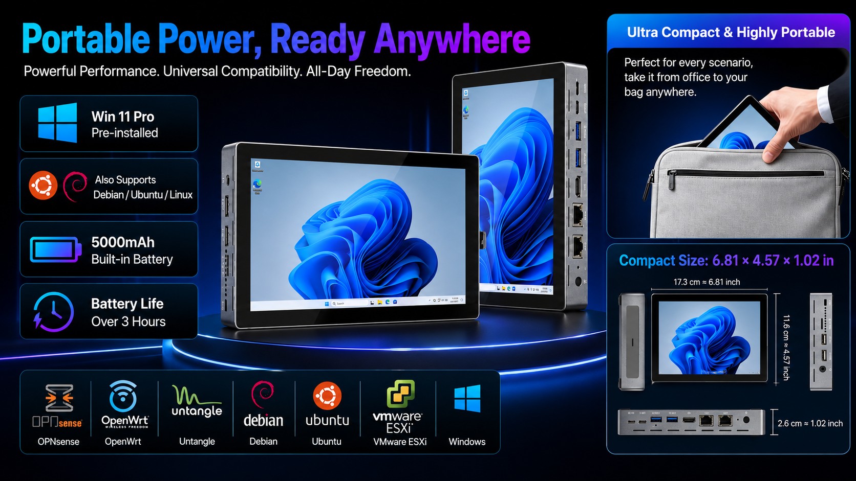 Intel N100