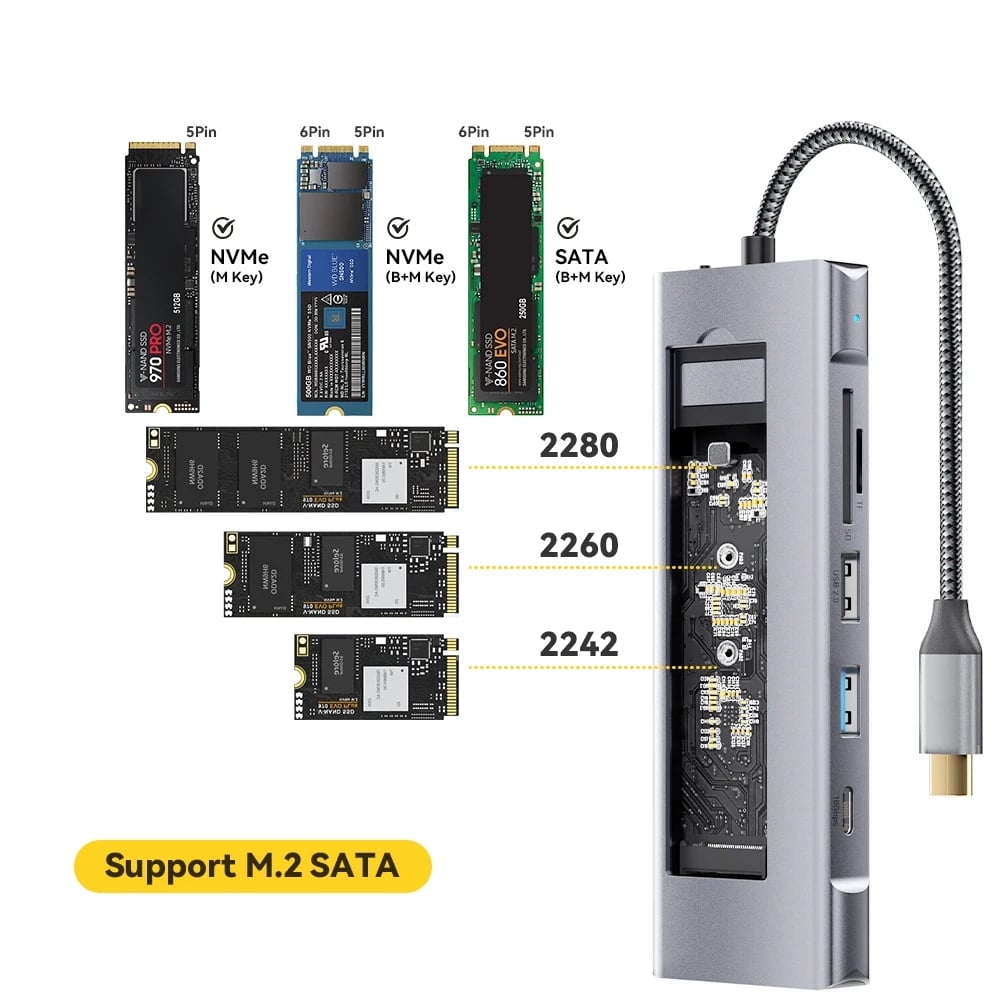 M.2 NVMe SSD Enclosure Docking Station