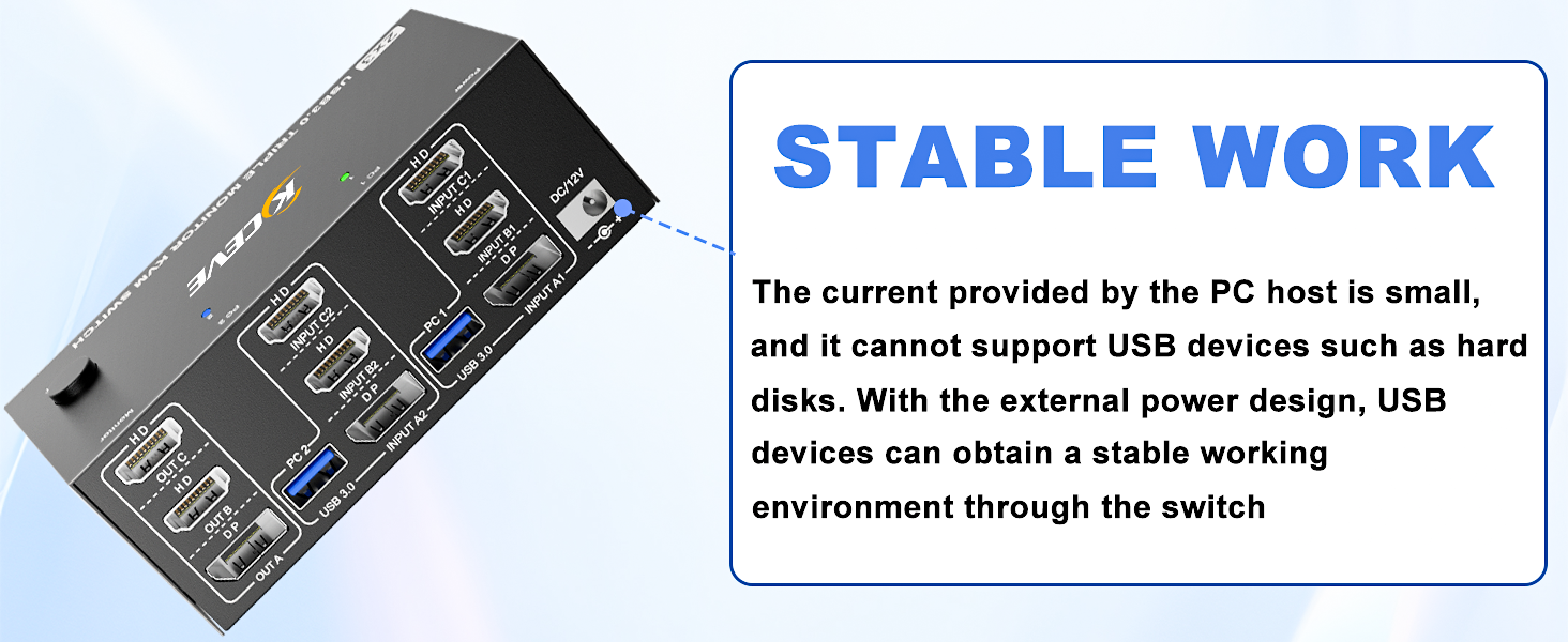 HDMI +2 Displayport KVM switch supports High Power USB Devices