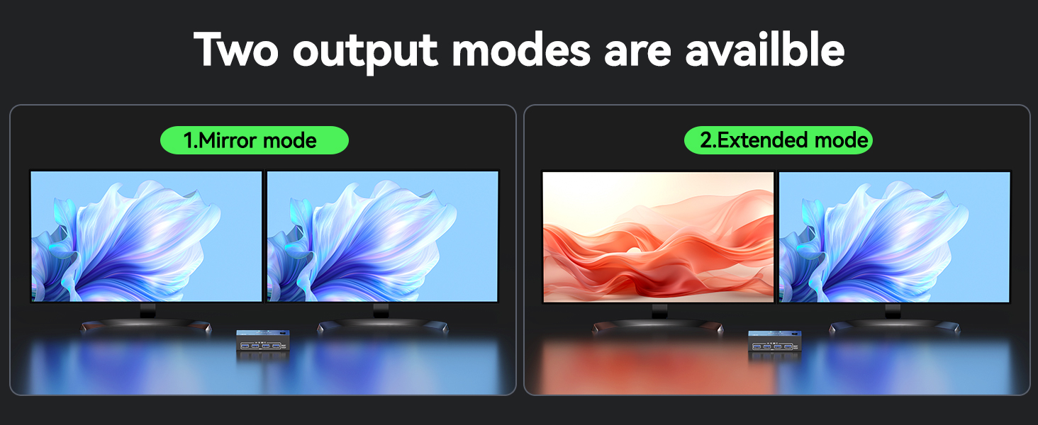 Connect 2 computers to 2 external monitors, plus keyboard, mouse and other USB peripherals for one-c