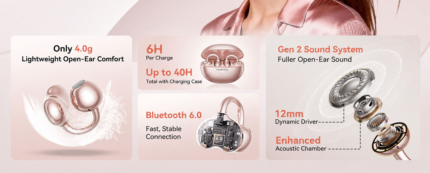 Kinglucky A8 Upgraded Clip-On Earbuds
