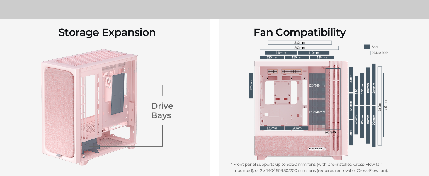 TRYX FLOVA Pink Mid-Tower Fabric Crafted ATX PC Case AIO/Fan/Storage Compatibility