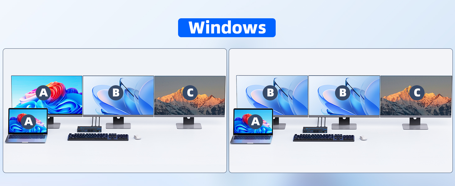 USB Type C kvm switch support 2 display modes for all needs. Noted: PD port only for charging, not s