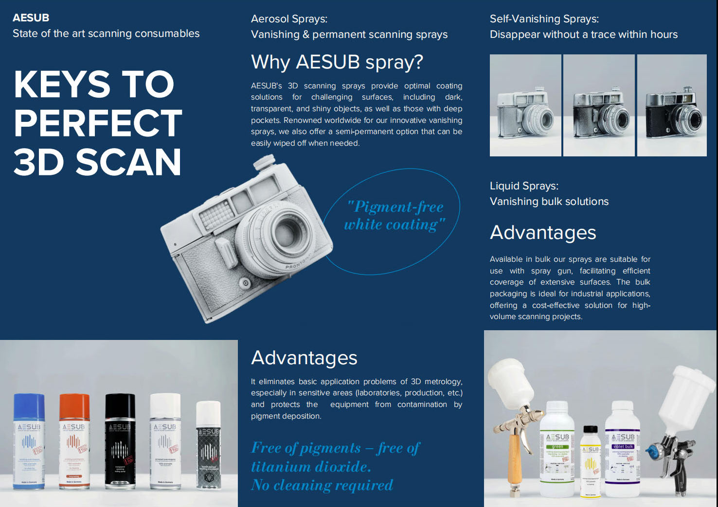 3d scanner scaning spray