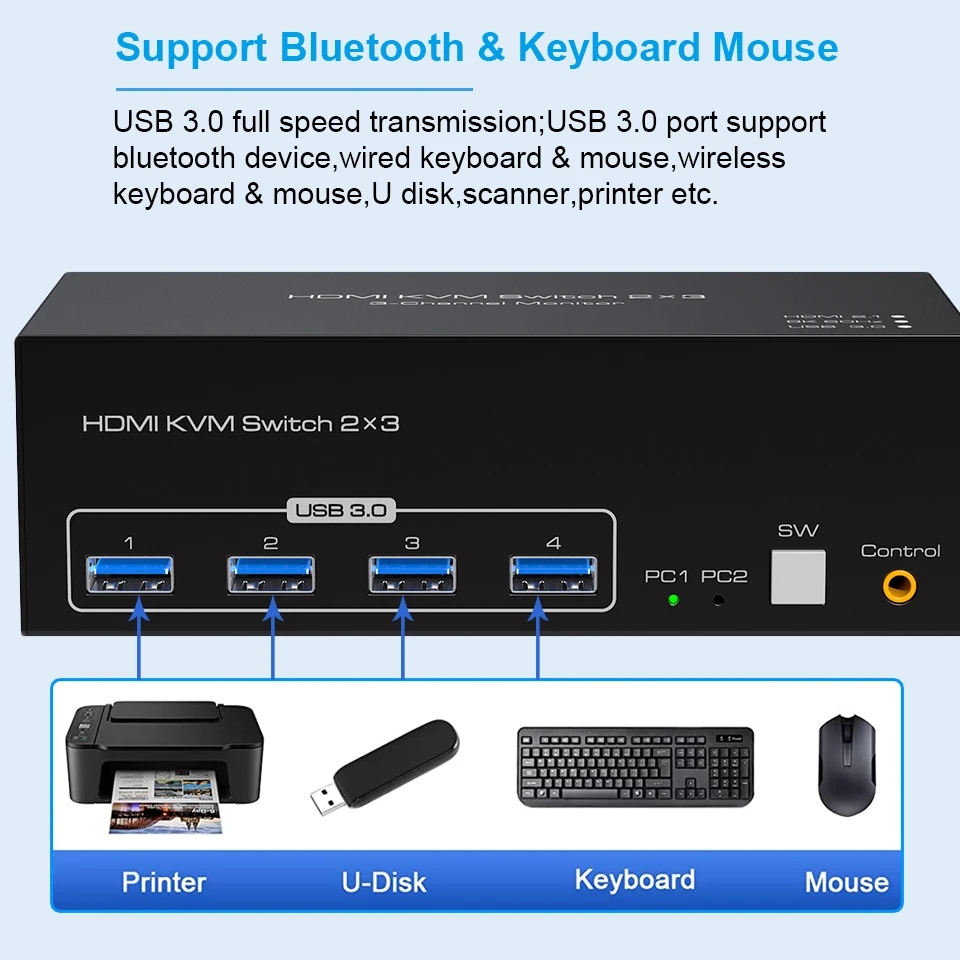 8K 60Hz Triple HDMI USB 3.0 KVM Switch