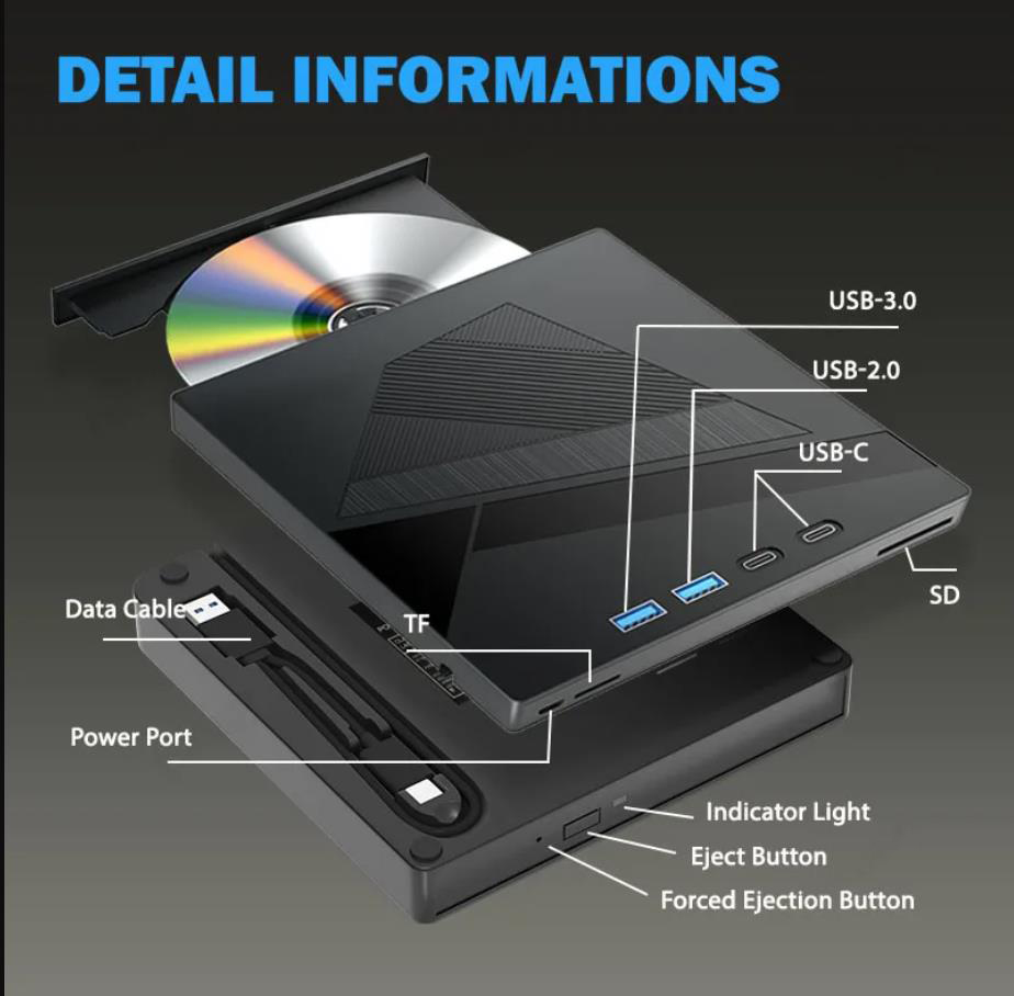 7-in-1 External CD/DVD Drive for Laptop, USB 3.0 and Type-C Portable DVD Player CD/DVD +/-RW Burner