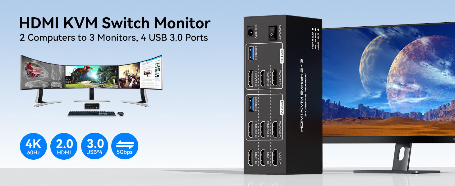 8K Triple Monitor HDMI KVM Switch 3 Monitors 2 Computers 4K@60Hz KVM Switches with 4 USB 3.0 Ports