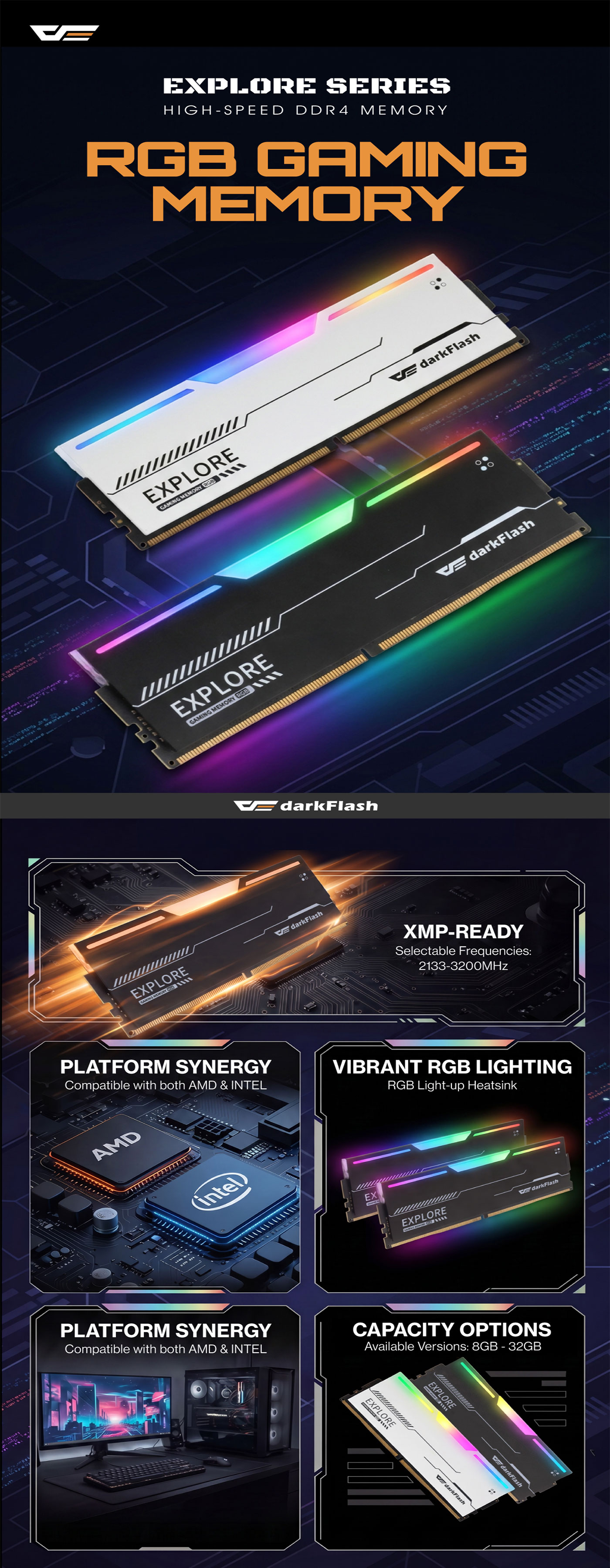 DF-RAM-8G36C18-S-R-WH-1