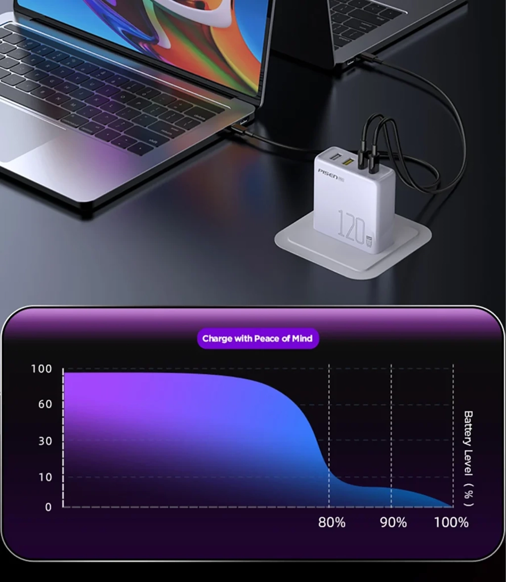 PISEN TS-C148 120W GaN fast charging charger set