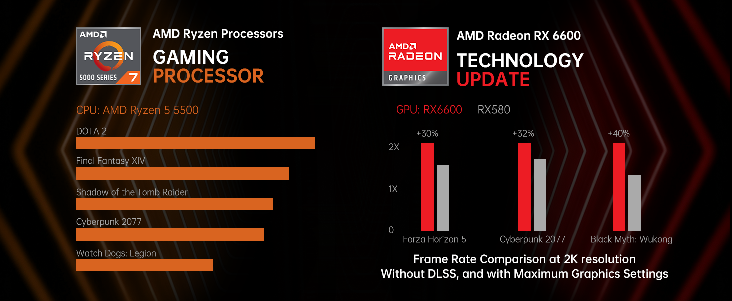 GAMING PC