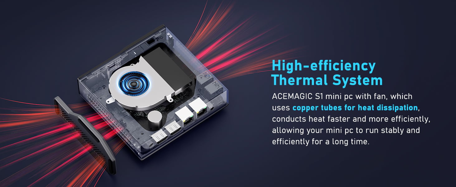 ACEMAGIC S1 RGB Mini PC, 16GB DDR4 1024GB (1TB)