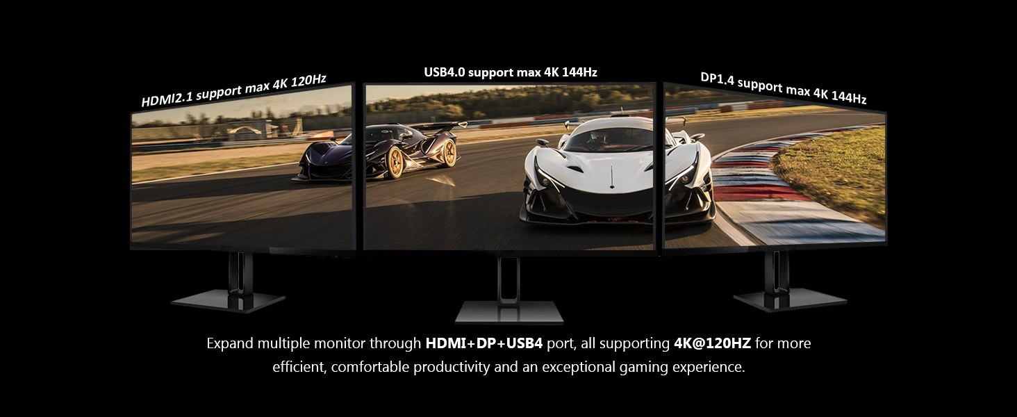 Triple Screen  Display