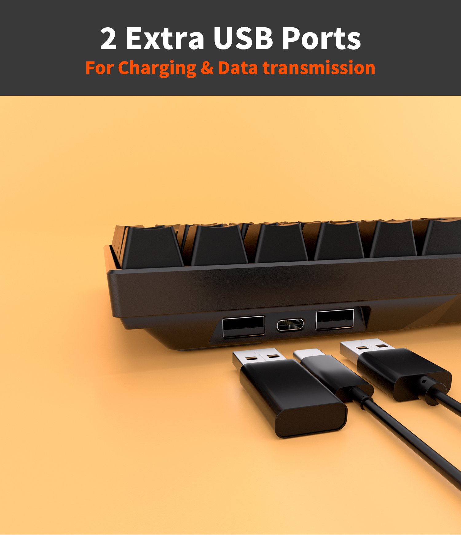 USB Ports