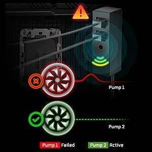 ASRock WS XE 360D 360mm AIO Liquid CPU Cooler