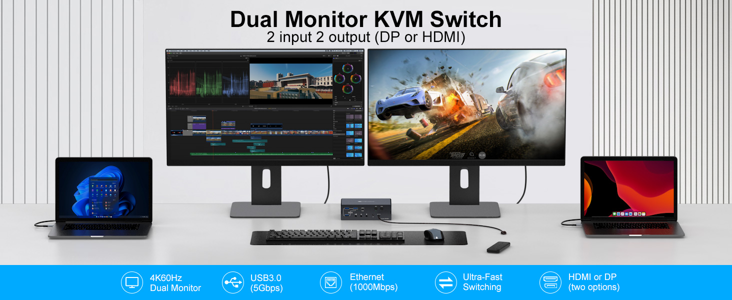 USB C HDMI DP KVM Switch 2 Monitors 2 PC Docking Station 16-in-2 4K@60Hz for M1/M2/M3/M4 Thunderbolt