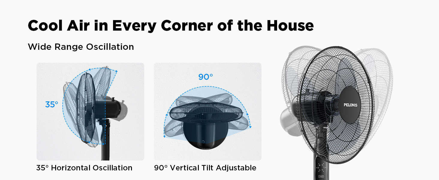 cool air in every corner of the house