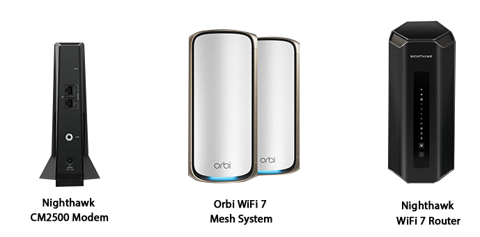 Netgear Nighthawk CM2500 DOCSIS 3.1 Mid/High-Split Multi-Gig 2Gbps Cable Modem