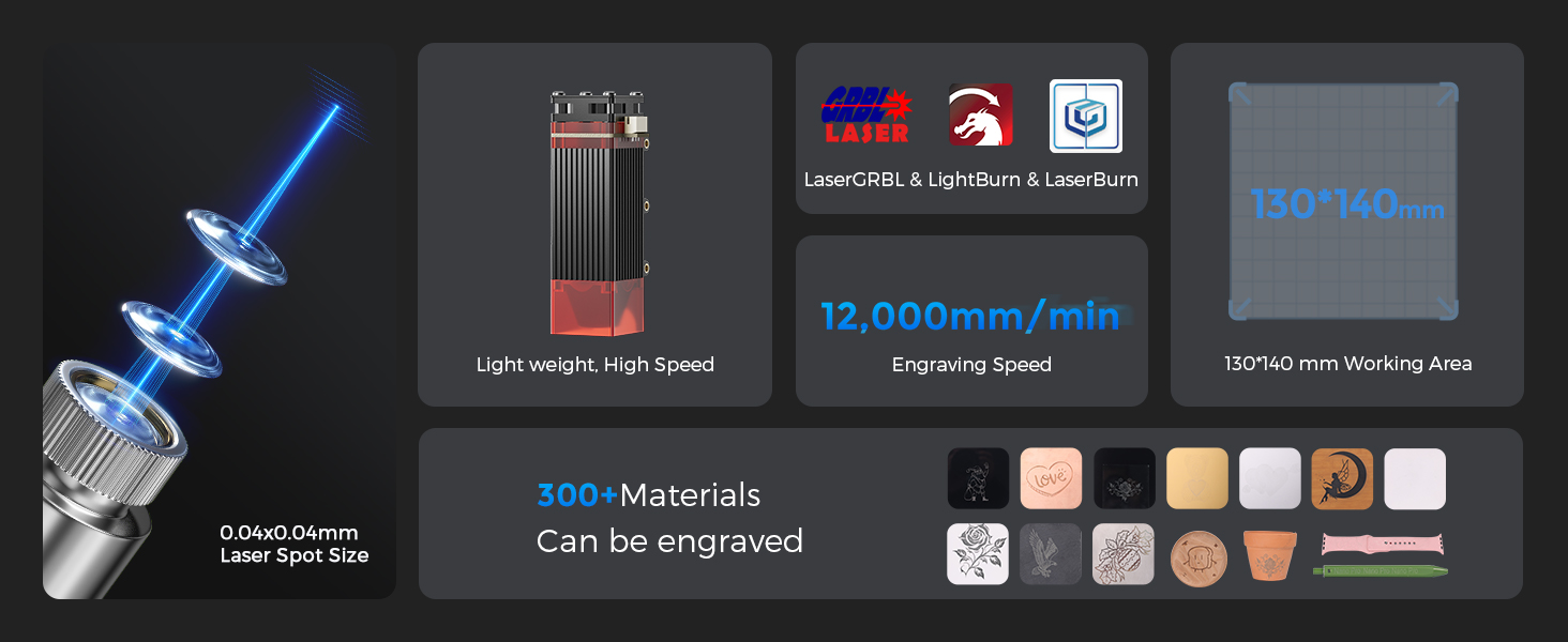 12000mm/min High-Speed Performance