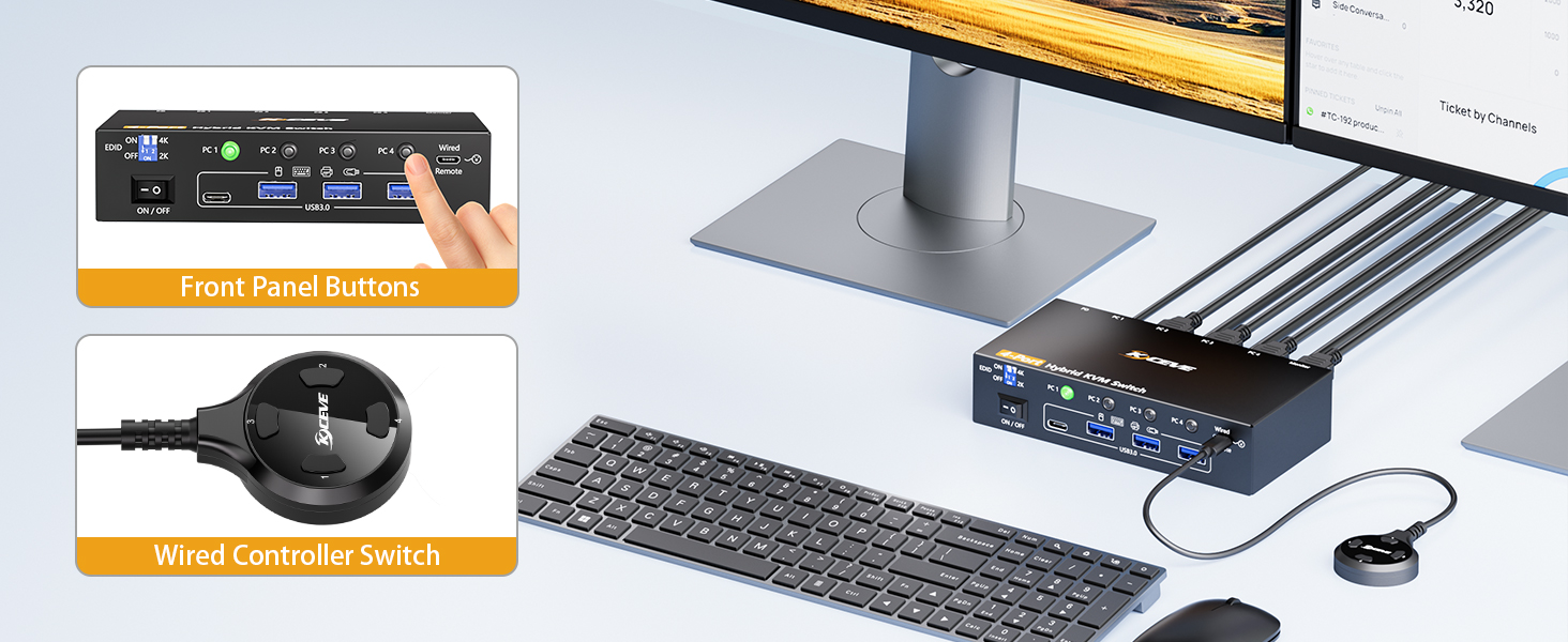 HDMI+DP+USB C 1 Monitors KVM Switch supports 4K@60Hz