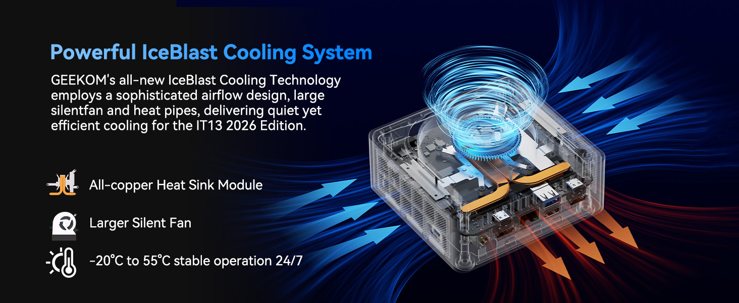 GEEKOM IT 13 Mini PC