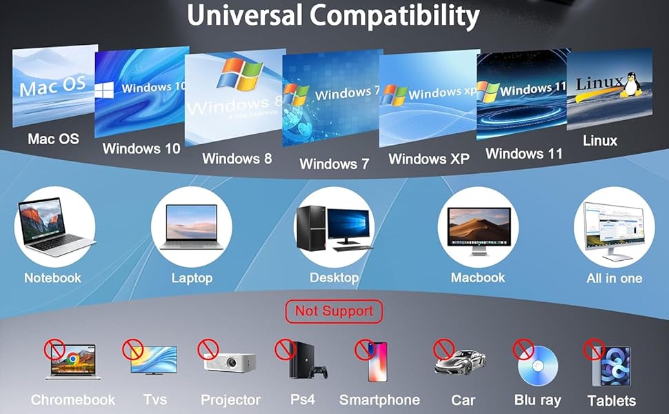 External CD DVD Drive for Laptops, USB 3.0 Type-C Portable CD/DVD Player & Burner for Laptop/Desktop