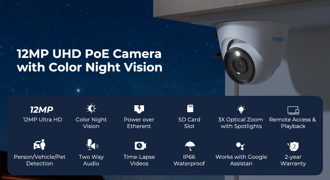 12MP PoE Camera with Powerful Spotlight