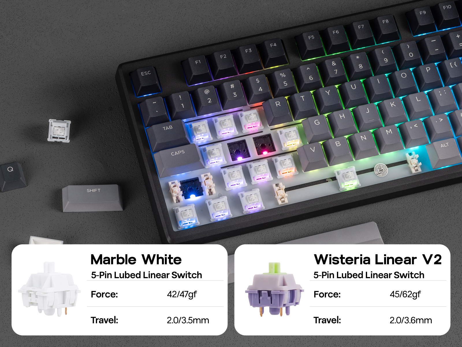 Compatible with 3/5-pin Mechanical Switches