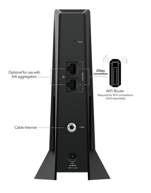 Netgear Nighthawk CM2500 DOCSIS 3.1 Mid/High-Split Multi-Gig 2Gbps Cable Modem