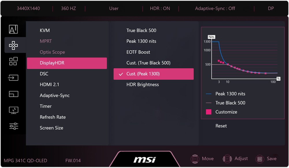 MSI MPG 341CQR QD-OLED X36 Curved Gaming Monitor