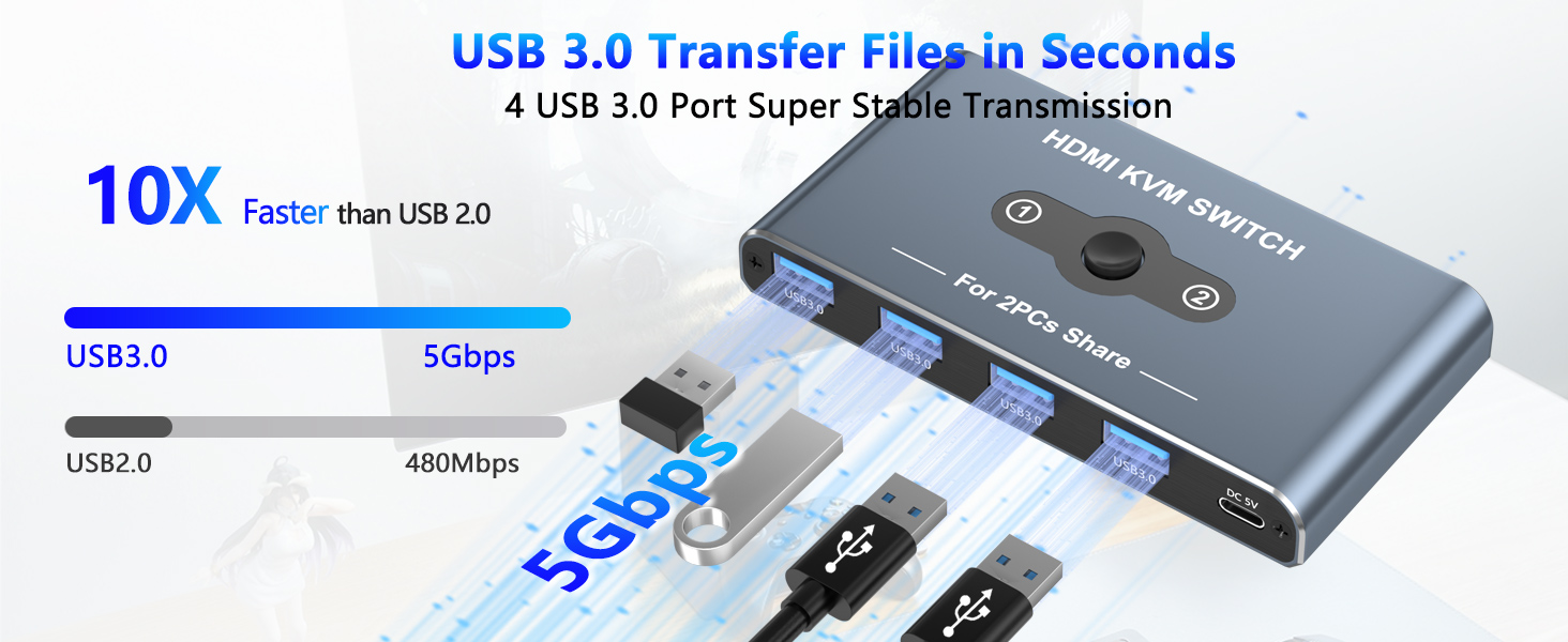 HDMI KVM Switch, 2 Port HDMI KVM Switch 1 Monitors 2 Computers, HDMI Switch, 4K@60Hz KVM Switches fo
