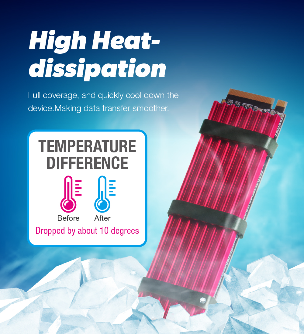 M.2 SSD Heatsink