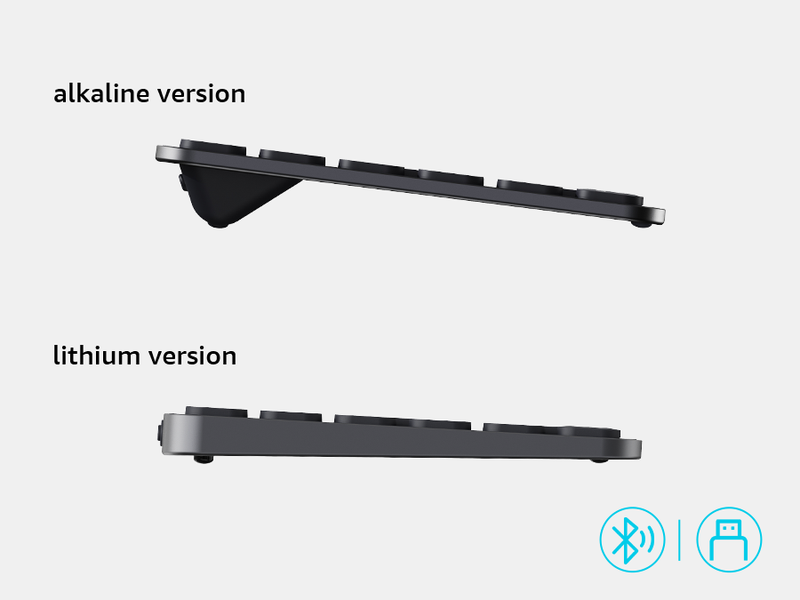 MORE OPTIONS FOR USERS