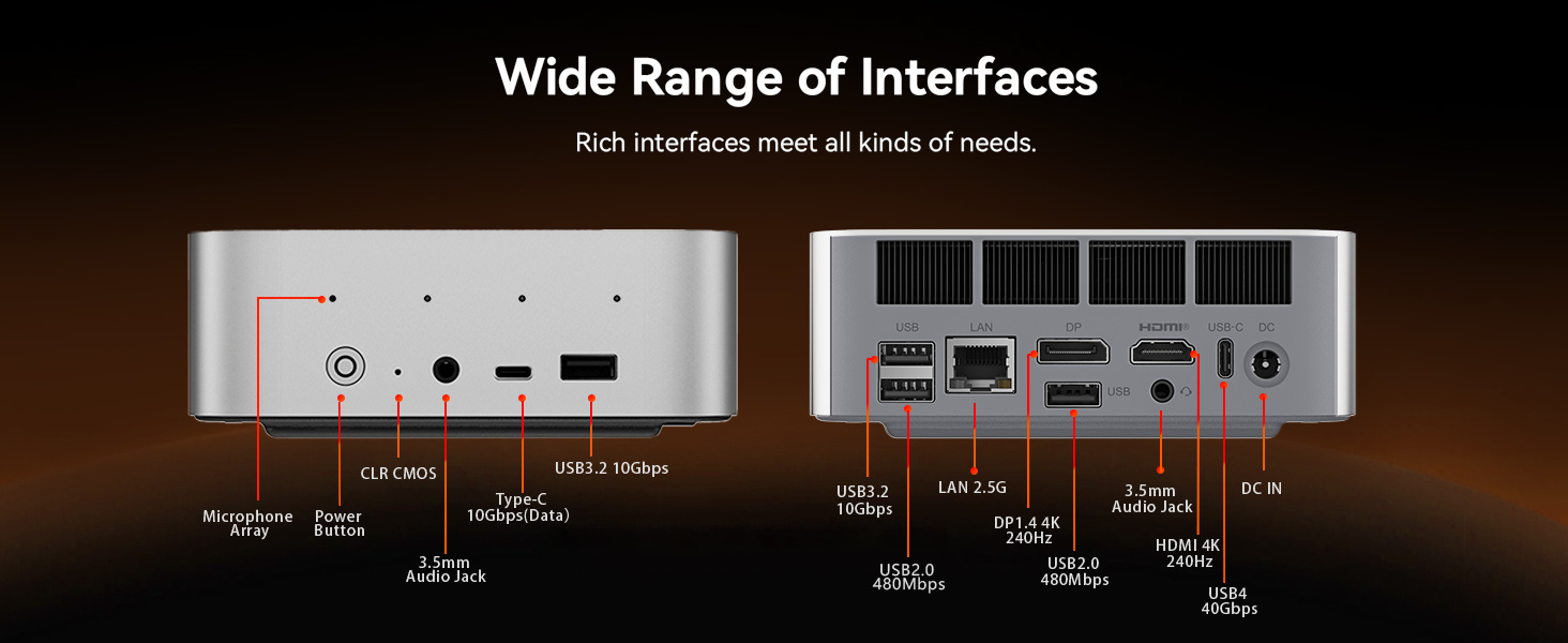 Rich Interface