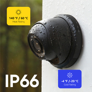 IP66 Waterproof & Best ABS Housing